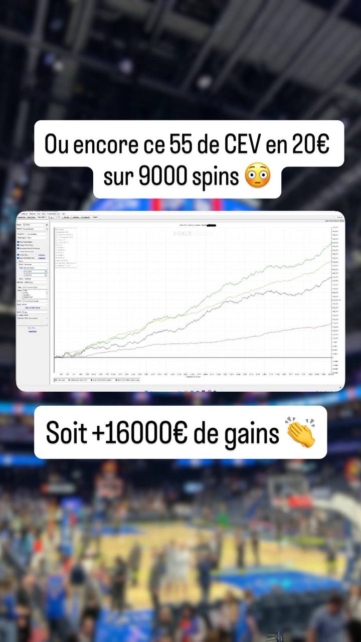 Résultat d'un élève SpinPro